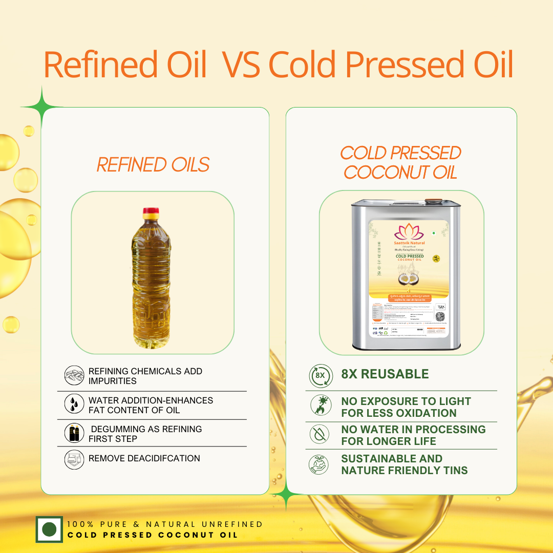Olive Oil